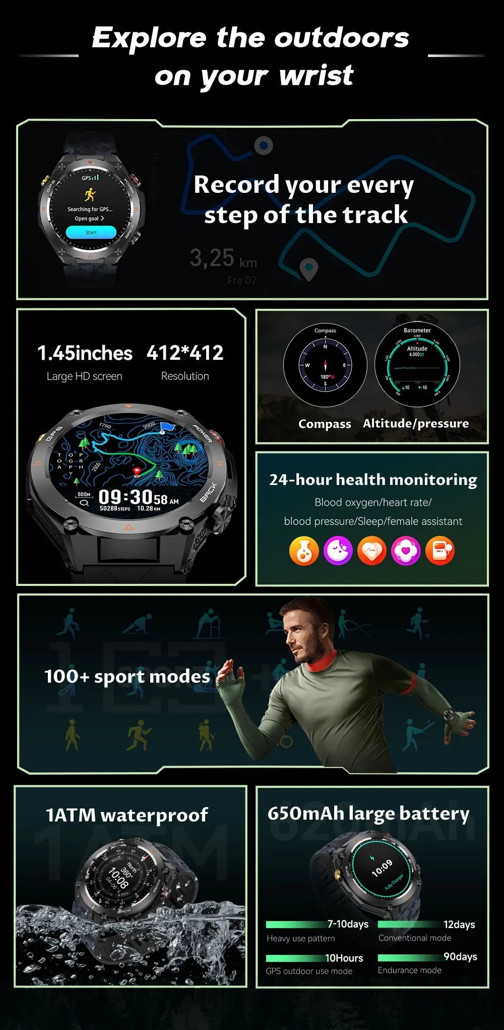 2025 New GPS Smart Watch 1.45" Ultra HD Display Built-in GPS & Compass Make/Receive Phone Calls Smart Bracelet 650mAh Battery WSJIT