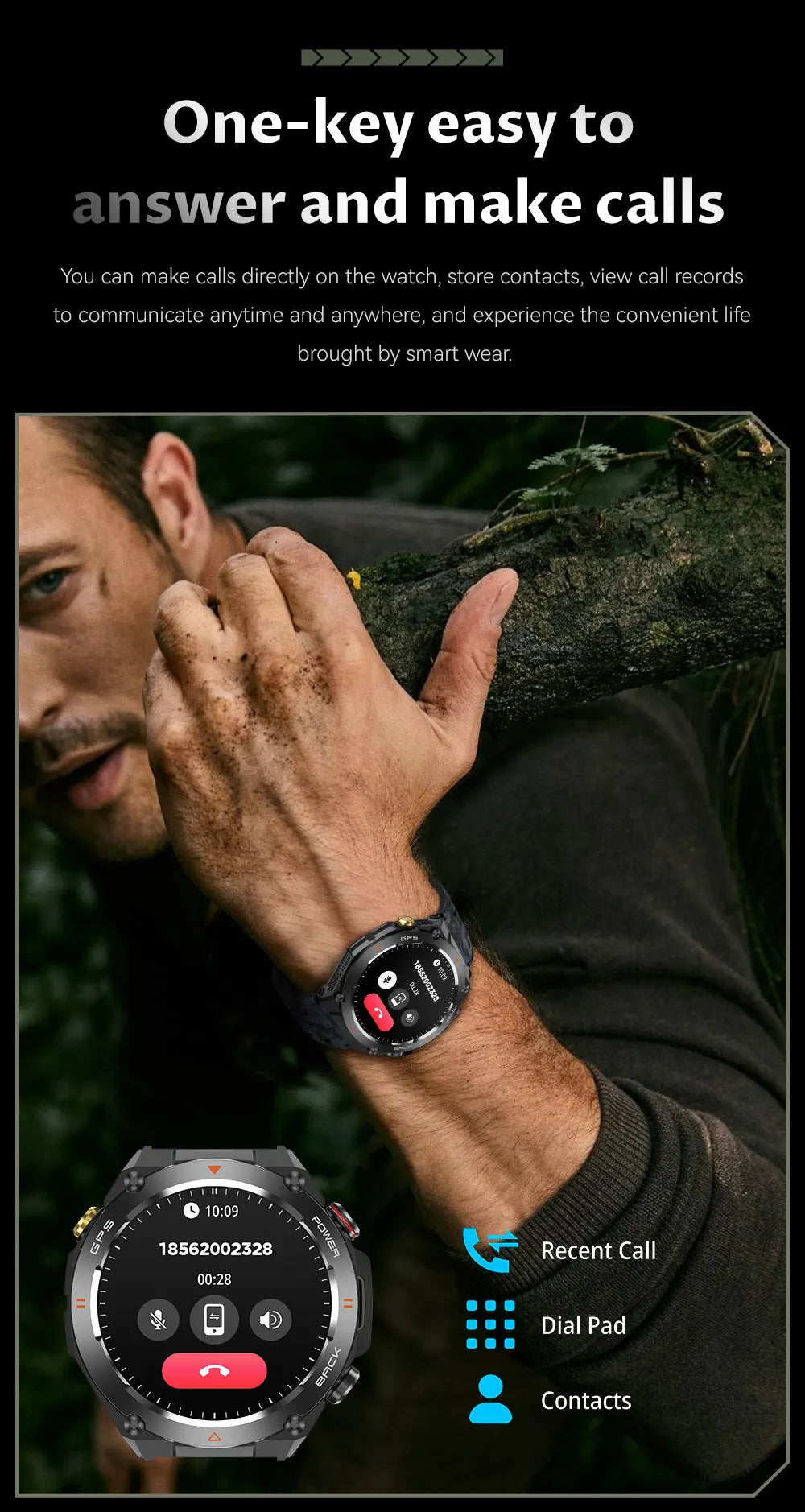 2025 New GPS Smart Watch 1.45" Ultra HD Display Built-in GPS & Compass Make/Receive Phone Calls Smart Bracelet 650mAh Battery WSJIT