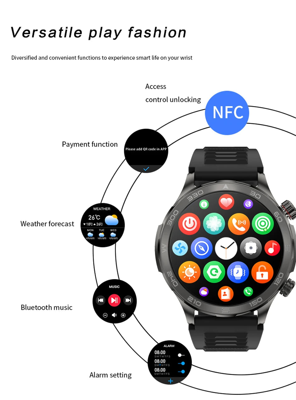 2025 New Bluetooth Call Smart Watch Men For Huawei AMOLED HD Large Screen Heart Rate NFC IP68 Waterproof GPS Sports Smart Watch WSJIT