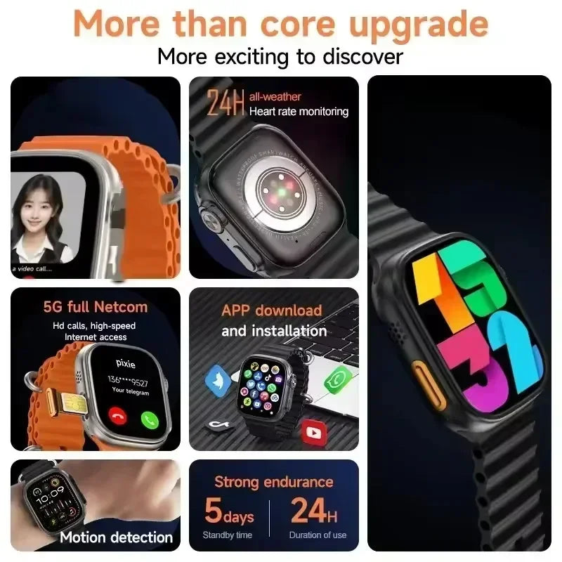 2025 New 4G All Network M53 Smart Watch Android Operating S10 System GPS Map Google Play Passometer Sleep Tracker SIM Card WSJIT