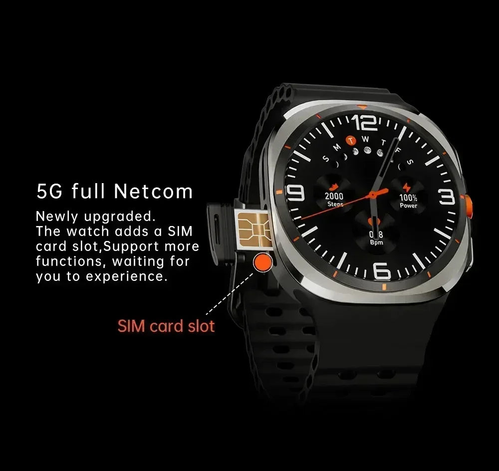 2025 New Smart Watch Android OS Smartwatch 5G Sim Card GPS WIFI Rotary Camera Global Calling 256GB Storage Amoled Screen WSJIT