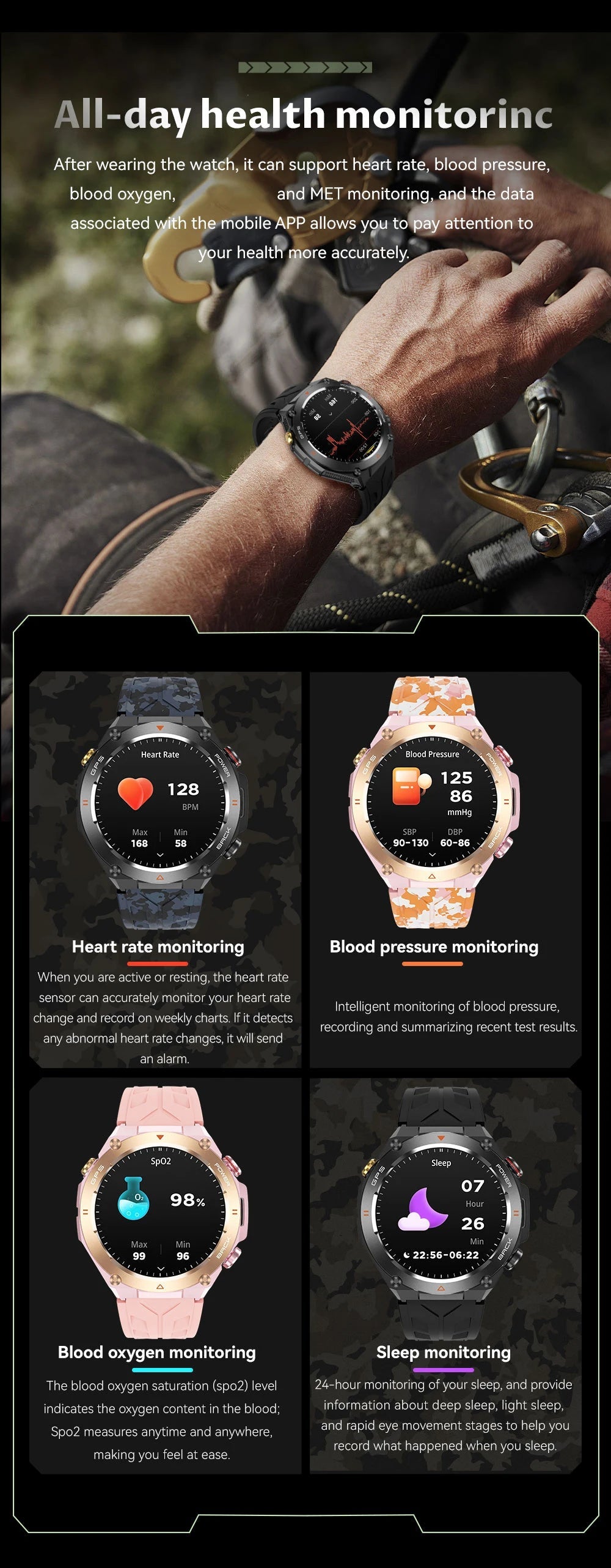 2025 New GPS Smart Watch 1.45" Ultra HD Display Built-in GPS & Compass Make/Receive Phone Calls Smart Bracelet 650mAh Battery WSJIT