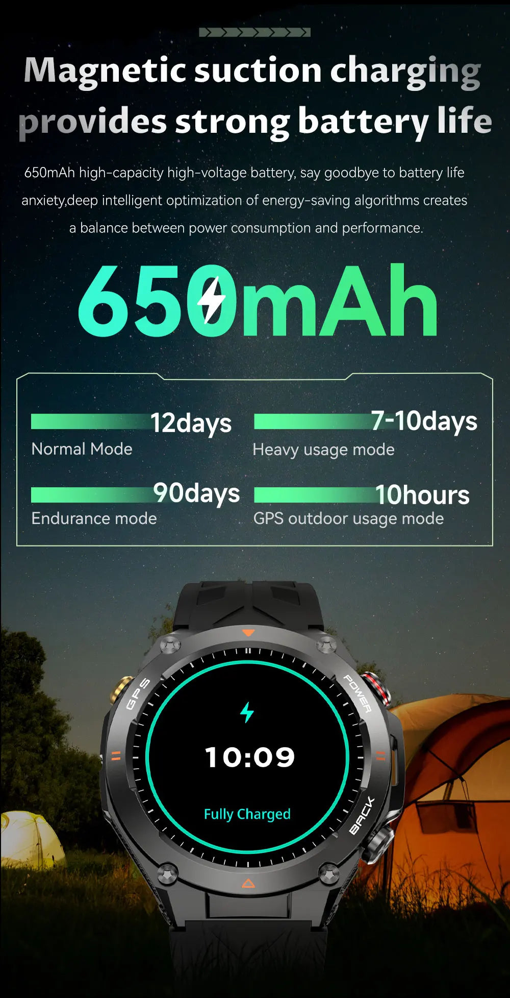 2025 New GPS Smart Watch 1.45" Ultra HD Display Built-in GPS & Compass Make/Receive Phone Calls Smart Bracelet 650mAh Battery WSJIT