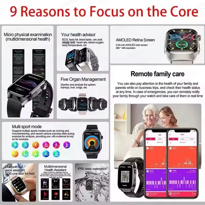2025New Micro Physical Examination Smart Watch For Men Uric Acid Body Fat Five Organ Health Watches Bluetooth Call SmartBracelet WSJIT