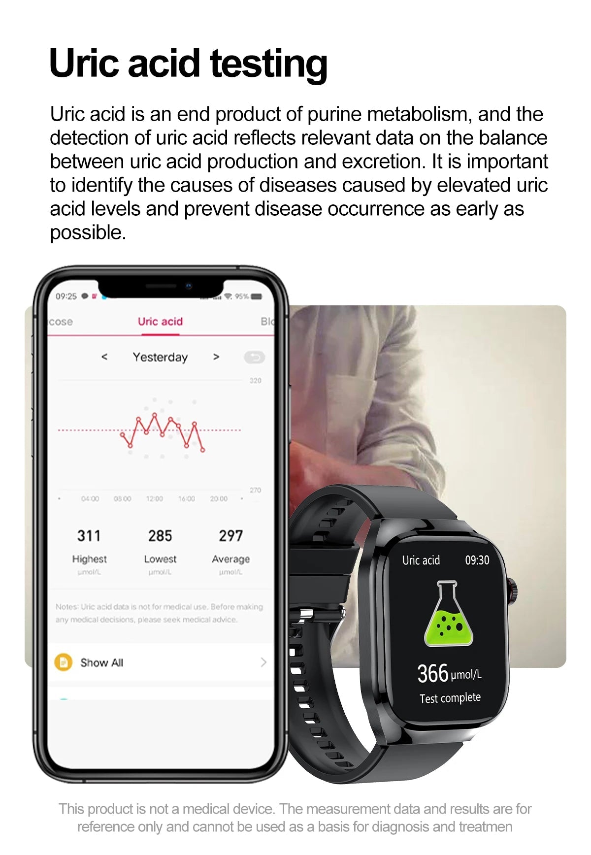 2025New Micro Physical Examination Smart Watch For Men Uric Acid Body Fat Five Organ Health Watches Bluetooth Call SmartBracelet WSJIT