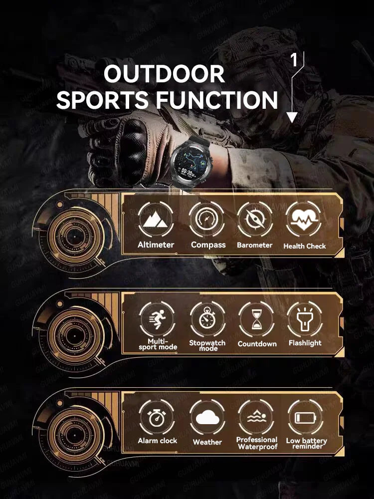 2025 New GPS Smart Watch 1.45" Ultra HD Display Built-in GPS & Compass Make/Receive Phone Calls Smart Bracelet 650mAh Battery WSJIT