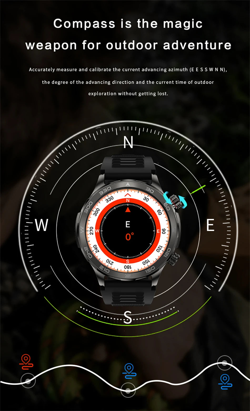 2025 New Bluetooth Call Smart Watch Men For Huawei AMOLED HD Large Screen Heart Rate NFC IP68 Waterproof GPS Sports Smart Watch WSJIT