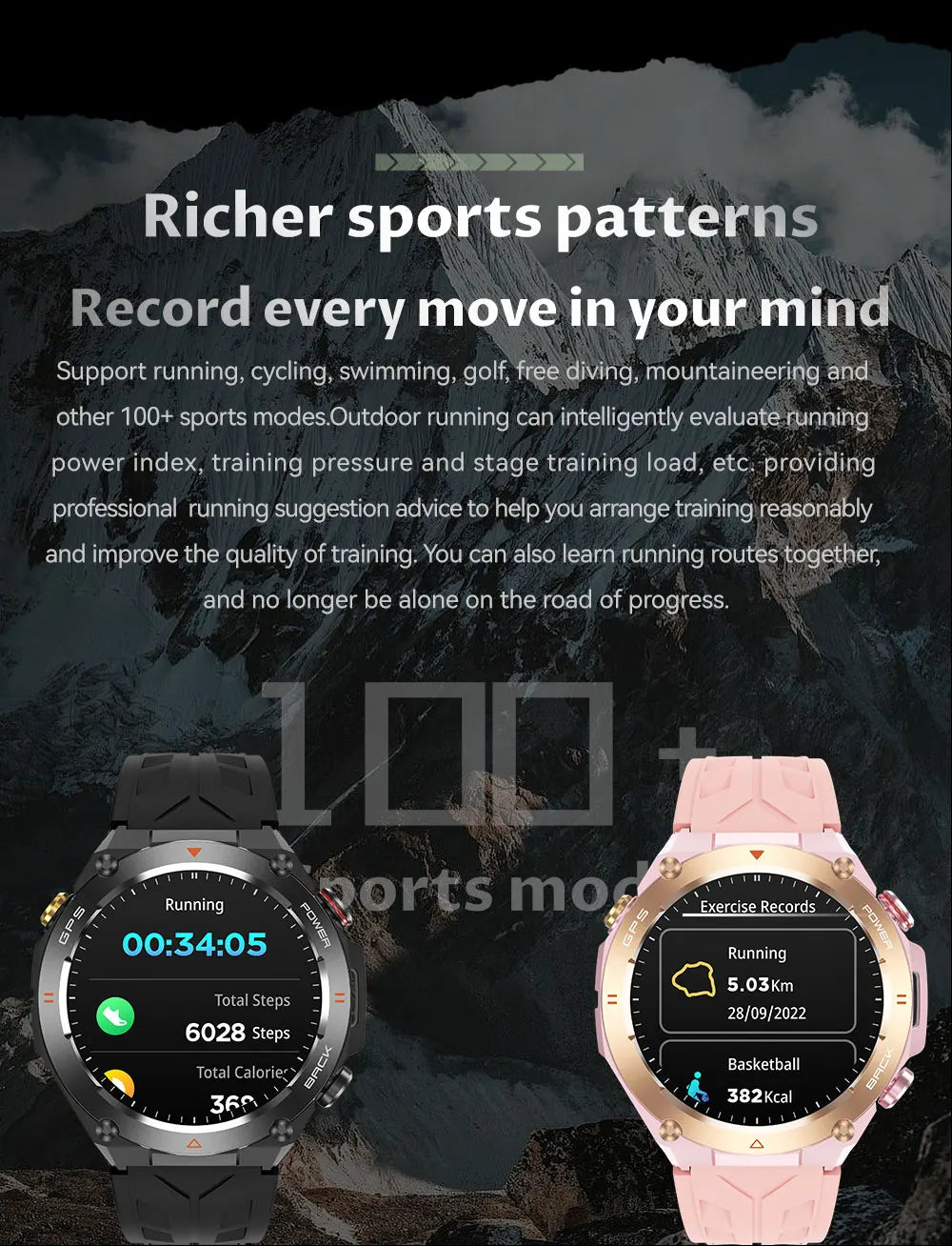 2025 New GPS Smart Watch 1.45" Ultra HD Display Built-in GPS & Compass Make/Receive Phone Calls Smart Bracelet 650mAh Battery WSJIT