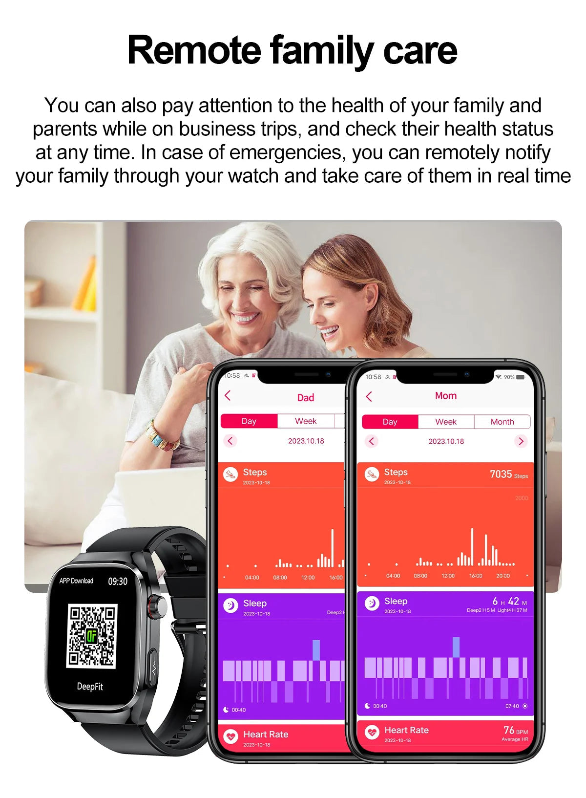 2025New Micro Physical Examination Smart Watch For Men Uric Acid Body Fat Five Organ Health Watches Bluetooth Call SmartBracelet WSJIT